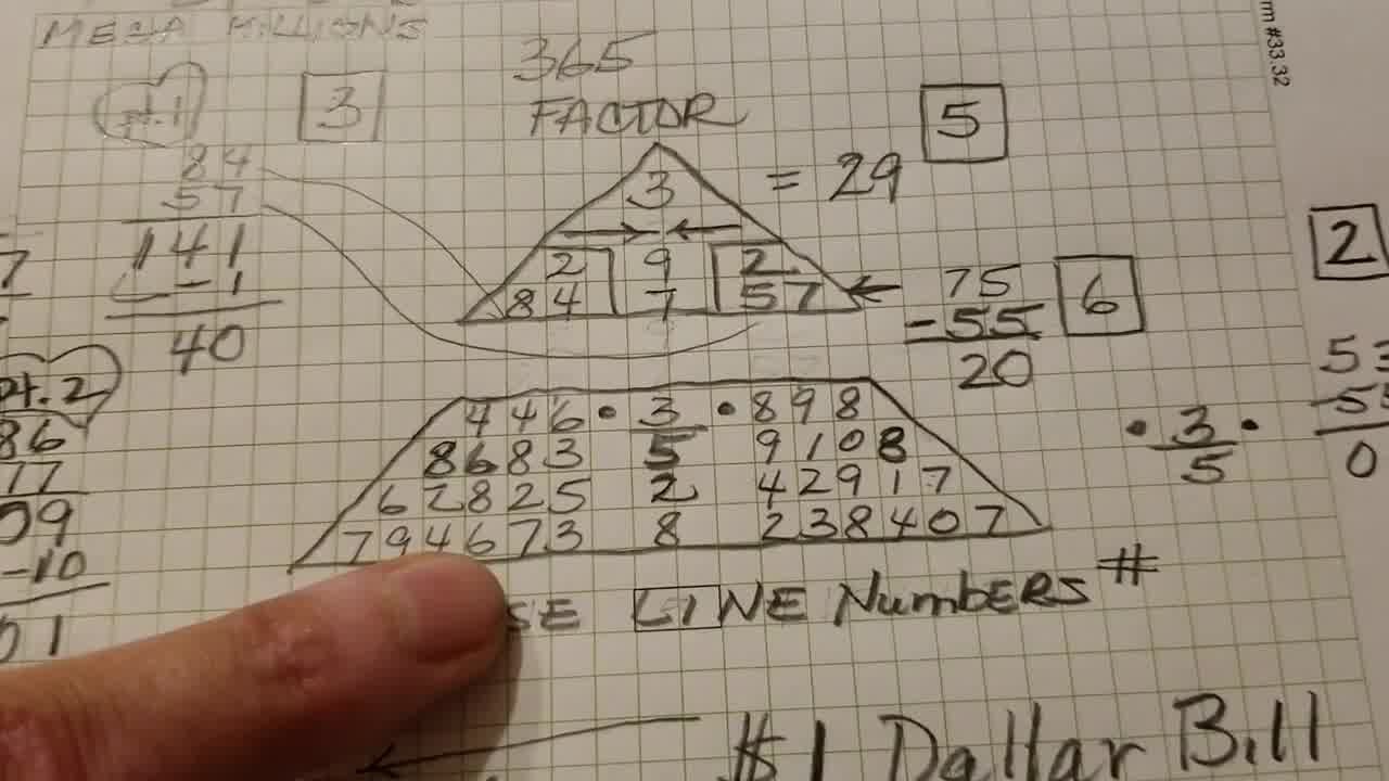 numerology z value